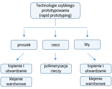 post_2_rys2.png